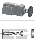 日本YUKEN控制溢流閥，油研溢流閥