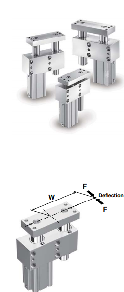 新品CDQ2A20-15D-Z，訂購(gòu)smc中心定位氣缸