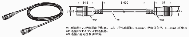 E6CP-A 外形尺寸 13 E69-DF5